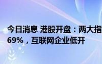 今日消息 港股开盘：两大指数集体低开，恒生科技指数跌0.69%，互联网企业低开