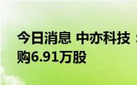 今日消息 中亦科技：创业板IPO网上放弃认购6.91万股