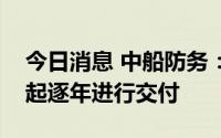 今日消息 中船防务：去年承接订单将自今年起逐年进行交付