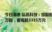 今日消息 弘讯科技：控股股东一致行动人累计减持404.21万股，套现超3315万元