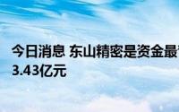 今日消息 东山精密是资金最青睐个股，营业部净买入金额达3.43亿元