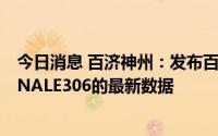 今日消息 百济神州：发布百泽安®全球3期临床试验RATIONALE306的最新数据