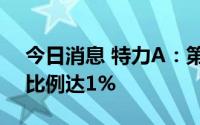 今日消息 特力A：第二大股东减持公司股份比例达1%