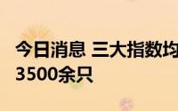 今日消息 三大指数均涨逾1%，两市上涨个股3500余只