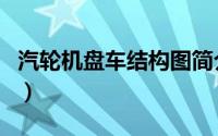 汽轮机盘车结构图简介（关于轮盘机详细介绍）