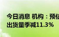 今日消息 机构：预估第二季液晶监视器面板出货量季减11.3%