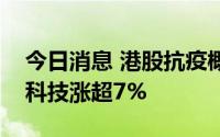 今日消息 港股抗疫概念股持续走高，同仁堂科技涨超7%