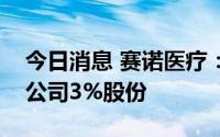 今日消息 赛诺医疗：第二大股东拟询价转让公司3%股份