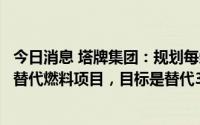 今日消息 塔牌集团：规划每条5000t/d的熟料生产线均建设替代燃料项目，目标是替代30%的煤炭用量