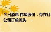 今日消息 伟星股份：存在订单回流海外现象，但并不意味着公司订单流失