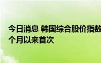 今日消息 韩国综合股价指数盘中失守2300点，为近1年零8个月以来首次