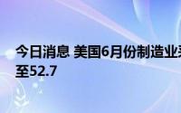 今日消息 美国6月份制造业采购经理指数从5月份的57下降至52.7