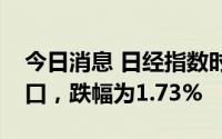 今日消息 日经指数时隔两周失守26000点关口，跌幅为1.73%