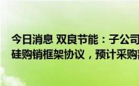 今日消息 双良节能：子公司与通威股份4家子公司签订多晶硅购销框架协议，预计采购额约560亿元