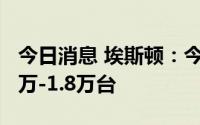 今日消息 埃斯顿：今年机器人出货目标为1.6万-1.8万台