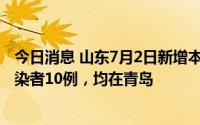 今日消息 山东7月2日新增本土确诊病例4例、本土无症状感染者10例，均在青岛