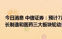 今日消息 中信证券：预计7月行情结构将更均衡，消费、成长制造和医药三大板块轮动重估