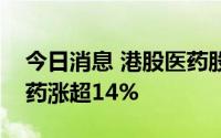 今日消息 港股医药股午后持续走强，再鼎医药涨超14%