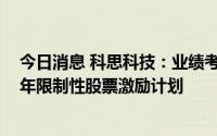 今日消息 科思科技：业绩考核目标未达成，终止实施2021年限制性股票激励计划