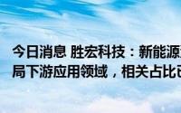 今日消息 胜宏科技：新能源汽车、光伏等业务是公司重点布局下游应用领域，相关占比已超过营收10%