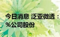 今日消息 泛亚微透：第三大股东拟减持不超2%公司股份