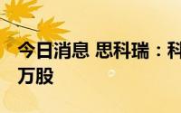 今日消息 思科瑞：科创板IPO网上放弃认购5万股