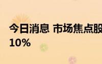 今日消息 市场焦点股巨轮智能 9天8板高开1.10%