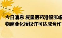 今日消息 复星医药港股涨幅扩大至8%，公司称两款创新药物商业化授权许可达成合作