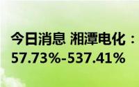 今日消息 湘潭电化：上半年净利润同比预增457.73%-537.41%