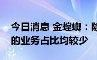 今日消息 金螳螂：除恒大外，公司其余房企的业务占比均较少