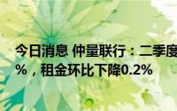 今日消息 仲量联行：二季度北京甲级写字楼空置率达到9.8%，租金环比下降0.2%