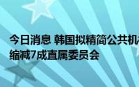 今日消息 韩国拟精简公共机构解决民生问题，总统室将最多缩减7成直属委员会