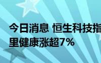 今日消息 恒生科技指数涨幅扩大至超2%，阿里健康涨超7%