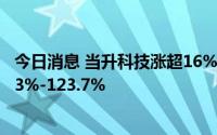 今日消息 当升科技涨超16%，公司业绩预告净利预增101.33%-123.7%