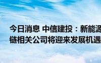 今日消息 中信建投：新能源汽车市场发展有望再提速 产业链相关公司将迎来发展机遇