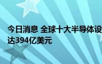 今日消息 全球十大半导体设计企业一季度销售额增长44%，达394亿美元