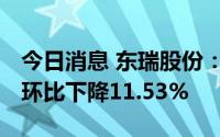 今日消息 东瑞股份：6月销售收入0.68亿元，环比下降11.53%