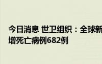 今日消息 世卫组织：全球新增新冠确诊病例467144例，新增死亡病例682例