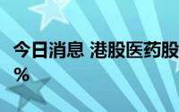 今日消息 港股医药股走强，歌礼制药涨10.85%