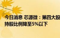 今日消息 芯源微：第四大股东近期减持公司股份49.2万股，持股比例降至5%以下