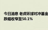 今日消息 老虎环球对冲基金6月回报率扭亏，今年以来累计跌幅收窄至50.1%