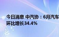 今日消息 中汽协：6月汽车行业销量预计完成244.7万辆，环比增长34.4%