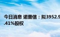 今日消息 诺普信：拟3952.96万元转让所持剩余绿邦作物30.41%股权