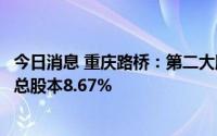 今日消息 重庆路桥：第二大股东累计质押1.15亿股，占公司总股本8.67%