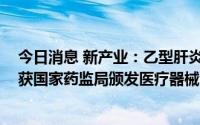 今日消息 新产业：乙型肝炎病毒核心抗体IgM 检测试剂盒获国家药监局颁发医疗器械注册证