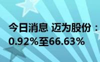 今日消息 迈为股份：上半年净利润同比预增30.92%至66.63%