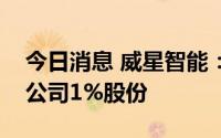 今日消息 威星智能：第五大股东拟减持不超公司1%股份