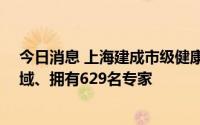 今日消息 上海建成市级健康科普专家库，覆盖38个学科领域、拥有629名专家