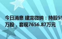 今日消息 建龙微纳：持股5%以上股东累计减持公司股份75万股，套现7656.87万元