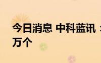 今日消息 中科蓝讯：IPO网上中签号共2.29万个